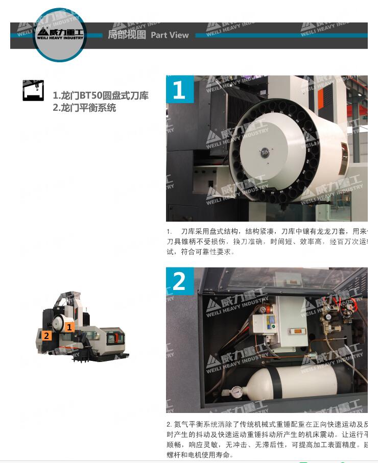 龍門(mén)加工中心1