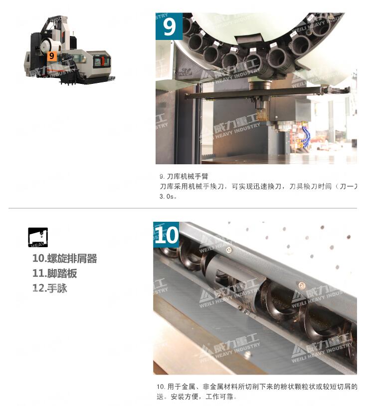 龍門(mén)加工中心5